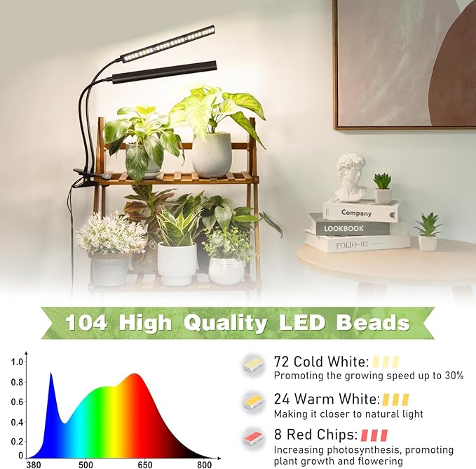 FOXGARDEN® Grow Light Full Spectrum, Dual Head Plant Lights for Indoor Growing with Flexible Gooseneck, 104 LEDs Clip Grow Lamp with 4/8/12H Timer, 4 Brightness Levels, Ideal for Indoor Growth