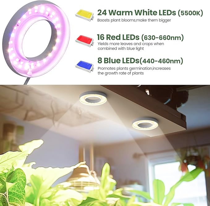 Mosthink Ceiling Grow Lights for Indoor Plants, 96 LEDs Plant Light Full Spectrum, Under Cabinet Plant Growing Lamp with Auto Timer, 10 Dimmable Levels, 3 Modes with Transparent Cover,Corded