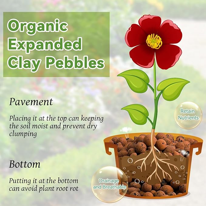 Riare 16 LBS Organic Expanded Clay Pebbles for Plants- 4mm-16mm Natural Leca Balls Lightweight Hydroponic Clay Pebbles Aggregate for Indoor Plants, Hydroponic Growing, Plants Drainage, Aquaponics