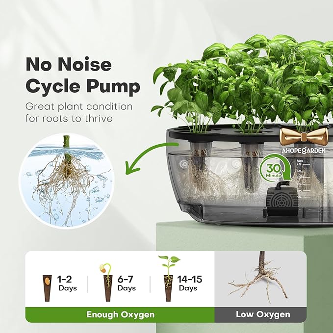 Ahopegarden Indoor Garden Hydroponics Growing System: 12 Pods Plant Germination Kit Garden Kit Growth Lamp Countertop with LED Grow Light Hydrophonic Planter Grower Harvest Vegetable Lettuce
