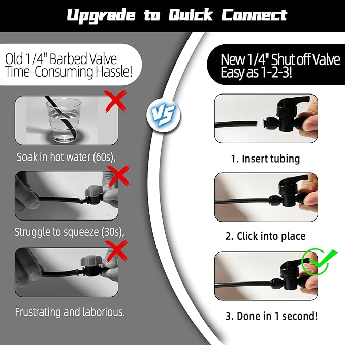 5 Pack Quick Connect 1/4" Drip Irrigation Shut Off Valve, Universal Drip Irrigation Tubing Coupling Valve, Leak Free Connector Locking Fitting for Sprinkler or Drip Irrigation System