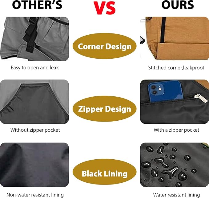 Gardening Apron, Canvas Garden Aprons with 6 Pockets and Harvesting Pouch for Women and Men,Gardener Gifts