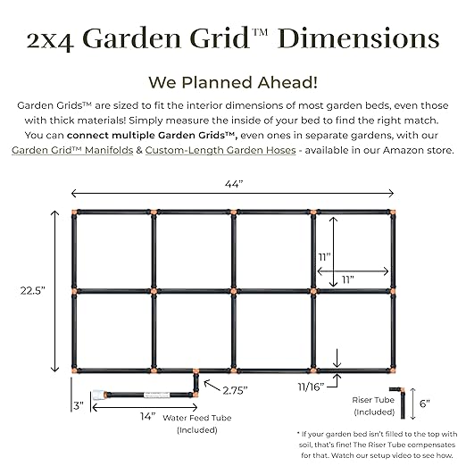 Garden Grid Watering System | Raised Bed Watering System - Leading All Drip Irrigation System, Soaker Hose, & Garden Sprinkler Kits | Easiest Setup, Highest Quality, US Made - 2x4 (22.5"x44")