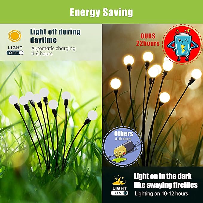 Flumy Solar Outdoor Lights, Waterproof Solar Garden Lights, New Upgraded 4 Pack 32 LED Swaying Firefly Lights for Outdoor Yard Patio Pathway Christmas Decoration(Warm White)