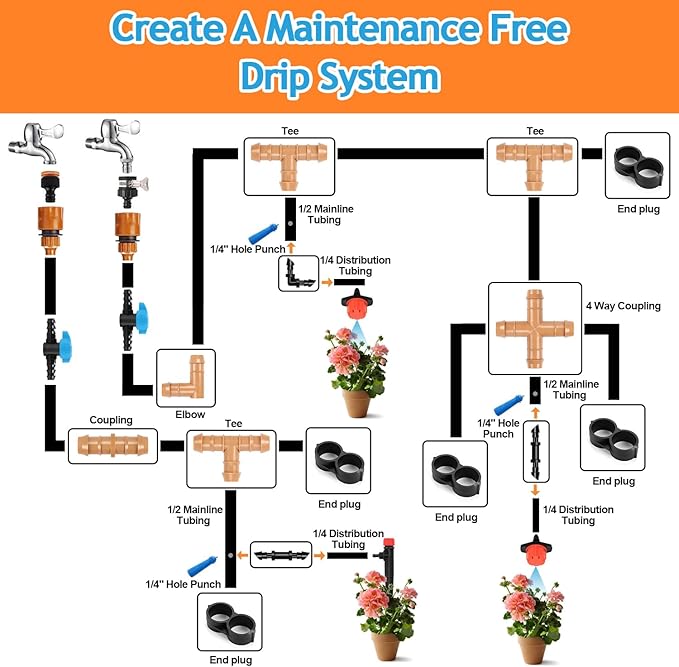 12 Pack Drip Irrigation 1/2 inch Shut Off Valve Fittings, Drip Line 1/2" 16mm Barbed Valve Parts for 1/2 Inch Drip Tubing (.570-.620" ID) No Leak Inline Shutoff Valves for Drip Systems