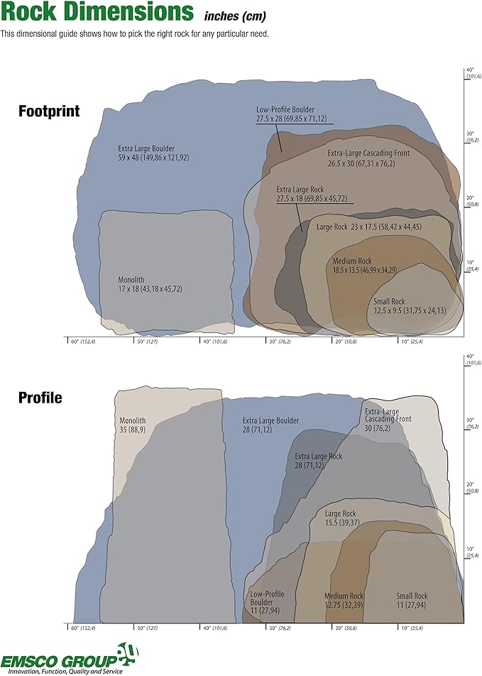 Emsco Group 2235 Natural Sandstone Appearance Utility Cover – Lightweight – Easy to Install Tall Monolith Landscape Rock