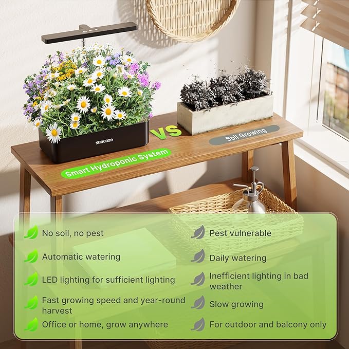 Hydroponics Growing System Kit 12 Pods, 24W LED Grow Light Indoor Garden, 4L Water Tank with Quiet Pump, Adjustable Height Herb Garden Planter Indoor Kit, Gardening Gifts, Black