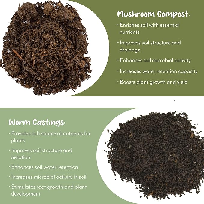All-Purpose Compost Blend (12 Quarts), Deluxe Mix for Indoor/Outdoor Plants w/Mushroom Compost and Worm Castings