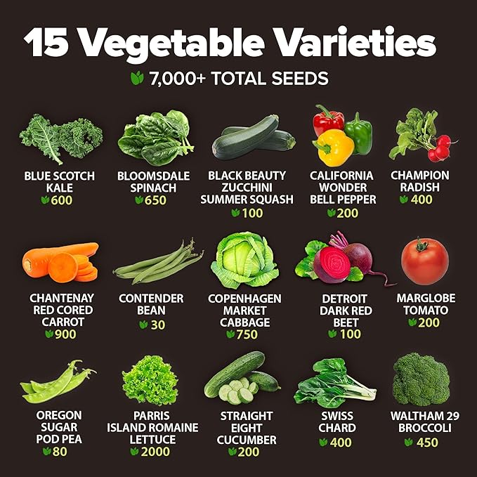 15 Heirloom Vegetable Seeds - Survival Bugout Seeds and Essential Emergency Prepper Gear - Non GMO Vegetable Seeds for Planting Home Garden Pack