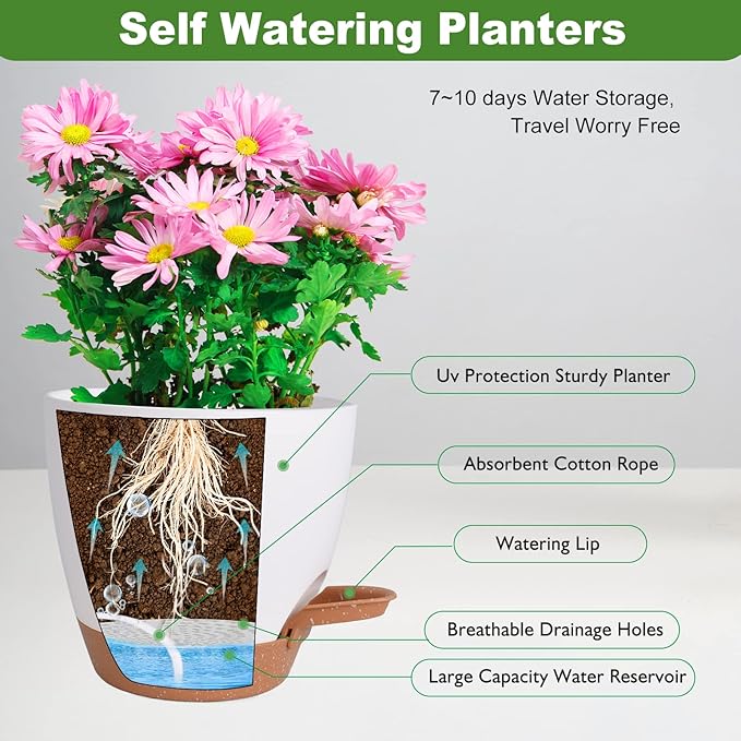 Flower Pots, 8/7/6.5/6/5.5/5 Inch Self Watering Planters for Indoor Outdoor Plants with Drainage Hole, Plastic Planters for House Plants(White)