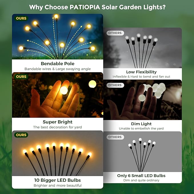 Solar Garden Lights - 80 LED Firefly Lights, Wind Sway, Waterproof for Christmas Yard, Patio, Pathway Decoration (8 Pack)