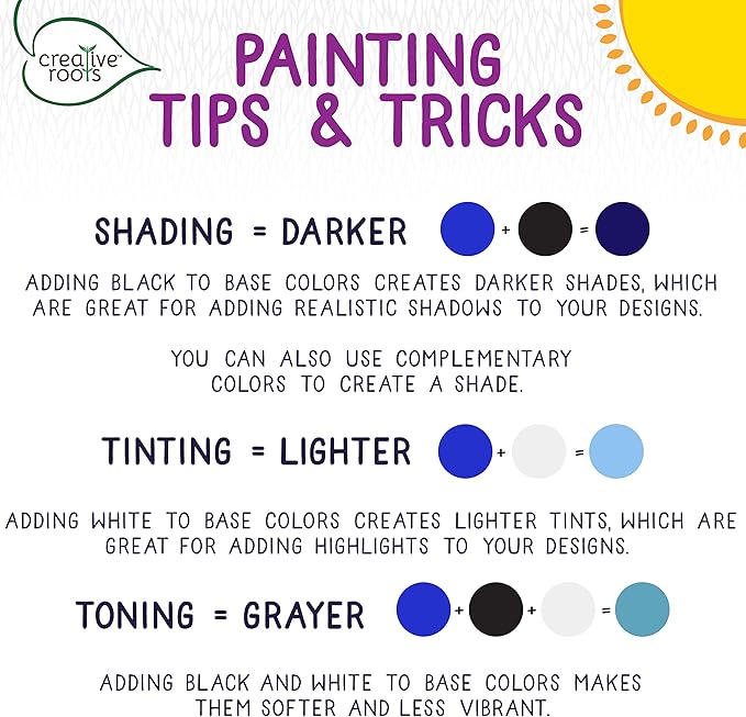 Creative Roots Paint Your Own Fairy by Horizon Group USA Medium