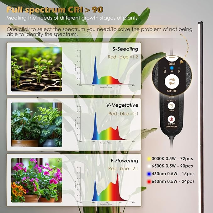GLOWRIUM Standing Grow Light with Auto-Timer, 30W Vertical Grow Lights for Indoor Plants,3 Light Modes,201 LEDs,Detachable Full Spectrum Plant Lights for Wide Area Coverage in Indoor Plants (45 in)