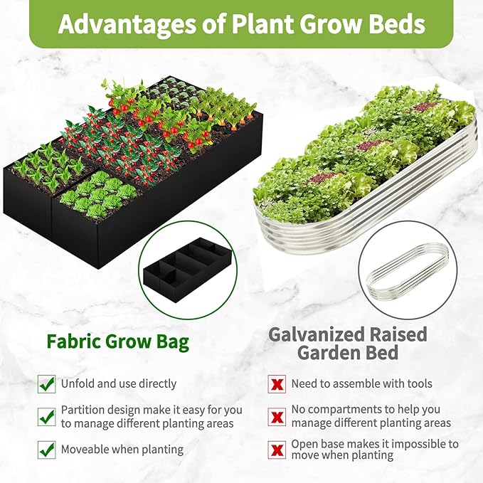 Fabric Raised Garden Bed, Large Garden Grow Bags Rectangle Breathable Planting Containers with 4 Grids Reusable Heavy Pot Garden Tools for Vegetables Flowers Plants (6ft x3ft x1ft, 128 Gallon Vol.)