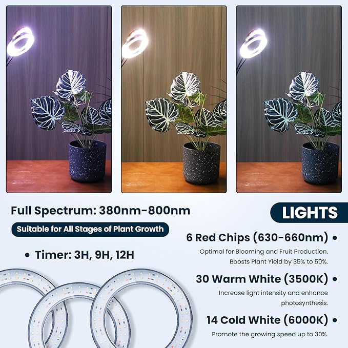 Hanging Grow Light for Indoor Plants with Warm Colors, Full Spectrum Plant Standing Lamp for Seeding Small and Large Plants with 3 Heads, Auto On/Off Timer and Adjustable Tripod Stand– 30 Watts