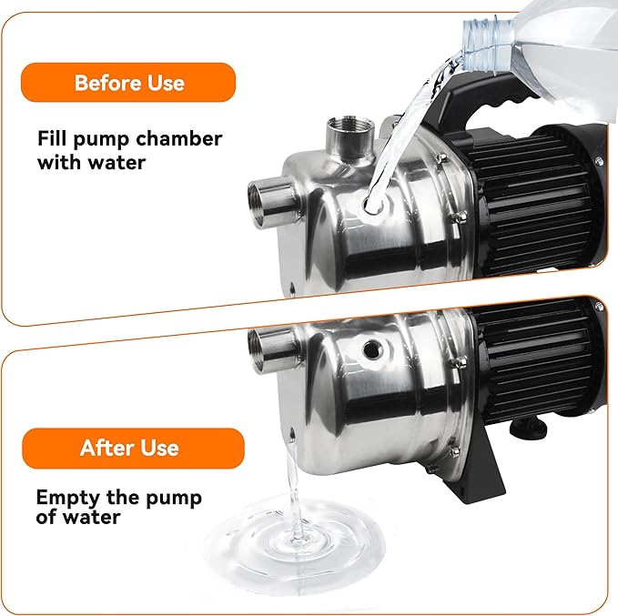 BACOENG 1.6 HP Water Transfer Pump Sprinkler Garden Pump, 1000GPH Lawn Pressure Booster Pump, Lake Pump for Irrigation and Water Draining, w/Check Valve & 3/4" Garden Hose Adapters