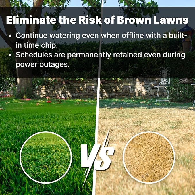 ImoLaza Smart Sprinkler Controller Evapotranspiration Master: 16 Zones WiFi Irrigation Controller with Automated Watering and App Control, Save Water Through Rain, Freeze, Wind and Saturation Skip