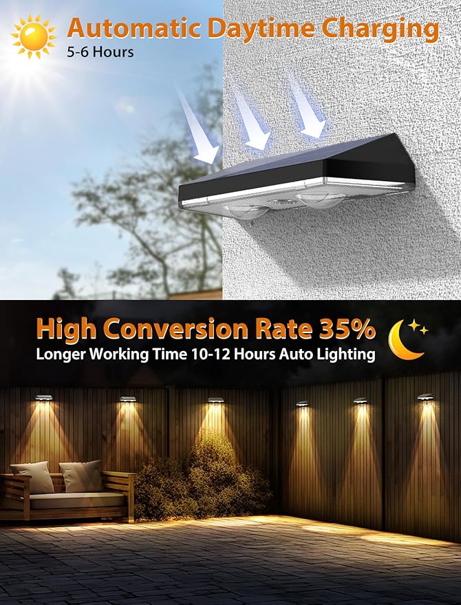 Solar Fence Lights ,Warm White & Cold White & Mixed Color 3 Modes Bright Lens LED Dusk to Dawn Deck Light, Fence Solar Lights Outdoor Waterproof,Solar Outdoor Lights for Backyard/Railing/Wall (4Pack)