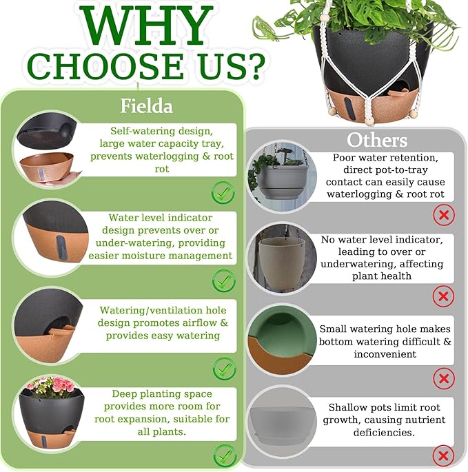 10 Inch Hanging Planters for Indoor Plants, 2 Pack Self Watering Hanging Baskets Flower Pots with Drainage Hole, Visual Reservoir & 2 Kinds of Plant Hanger for Outdoor Garden Home Decor