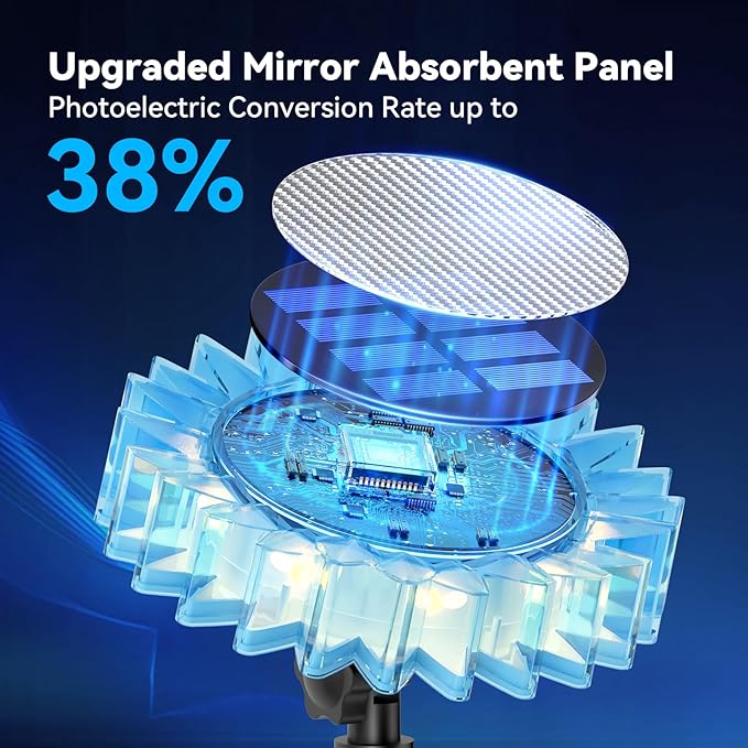 Solar Garden Lights - Upgraded Solar Sunflower Light, Ground/Wall 2 in 1, Solar Outdoor Lights Waterproof IP67,Garden Yard Patio Backyard Pathway Landscape Fence Wall Decoration, Warm White(2 Pack)