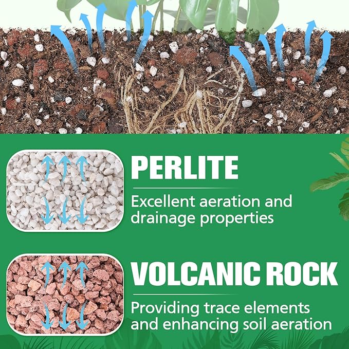 4 Quarts Monstera Soil Potting Mix - Natural Organic Tropical Plant Soil for Improving Growth Rate, Sustainable Houseplants Growing Media for Indoor Bonsai Succulents Moisture Retention Drainage