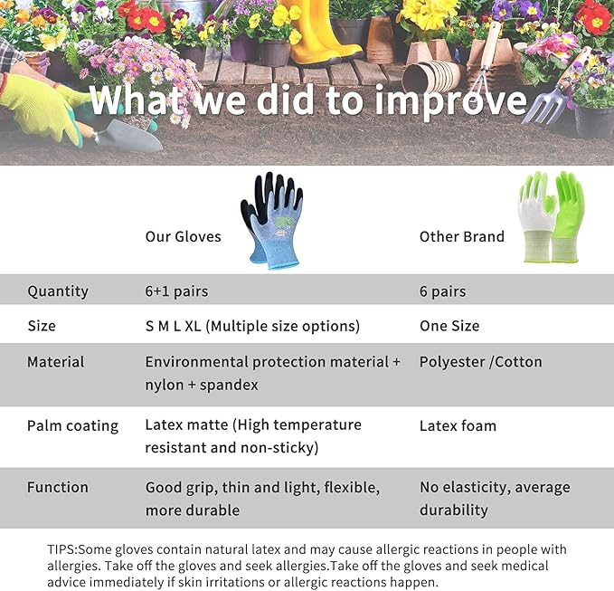 7 Pairs Women Gardening Gloves, EN388 2131X Outdoor Protective Work Gloves with Breathable Micro-Foam Coating for Gardening, General Purpose, Courtyard, 3 Purple + 3Blue +1 Grey