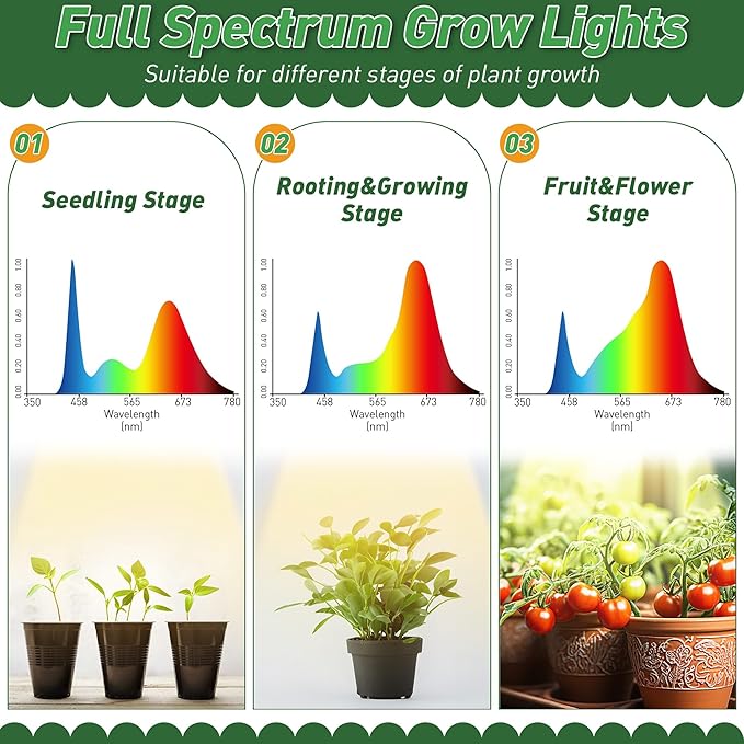 Dreyoo Plant Stand with Grow Light Indoor, 5 Tier 5 Potted Sturdy Metal Plant Shelf, Multiple Plant Holder Tall Plant Ladder for Display Plant Flower Corner Living Room Office (White, Wood Color)