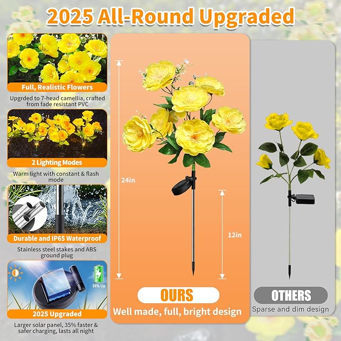 Neporal Solar Flowers Outdoor Waterproof, 4PK 7-Stem Yellow Camellia with 2 Lighting Modes & Romantic Warm Light, Solar Lights Outdoor Decorative for Garden, Yard, Pathway, Gardening Gifts for Women