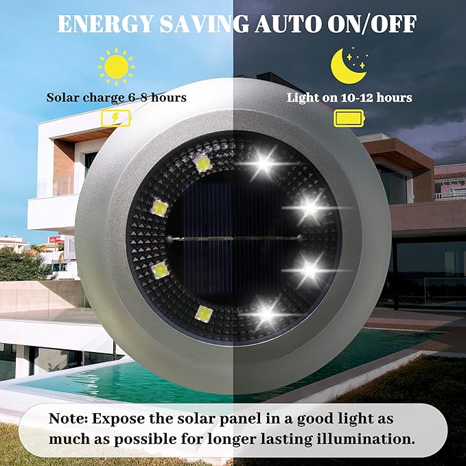 Flumy Solar Lights Outdoor Waterproof, Disk Ground Lights Outdoor Solar Lights for Yard, Patio, Pathway, Lawn, Walkway, Camping, Pool, Solar Ground Lights Walkway Lights Deck Lights, 8 Pack White