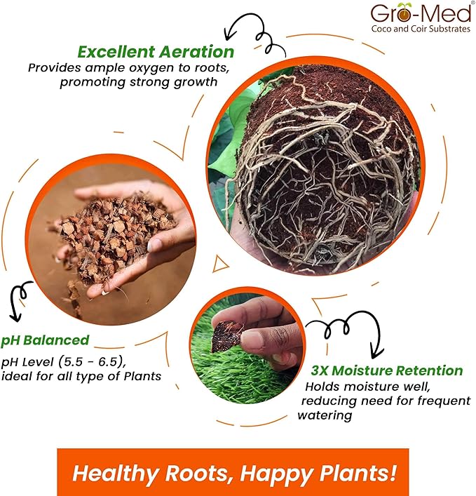 Gro-Med Coco Husk Chips 2s Brick Expands Upto 14 Quarts Coconut Coir Chip 2.2lb, Perfect for Plants, Gardening, Potting Soil Mix, Orchid Bark Alternative-OMRI Certified, Low EC, Balanced pH