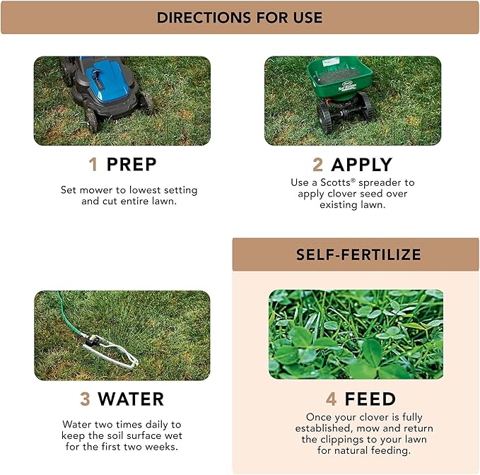 Scotts Turf Builder Clover Lawn, Greener Lawn with Less Maintenance, 2 lbs., 4-Pack