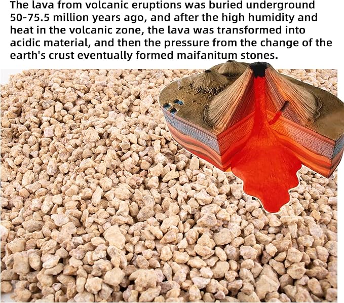 7lb Maifanitum Stones for Succulent Cactus Bonsai Decorative Rocks-Indoor Plants Soil Covers,Horticultural Gravel, Potting Pebbles for Terrarium, Fairy Gardening, Top Dressing