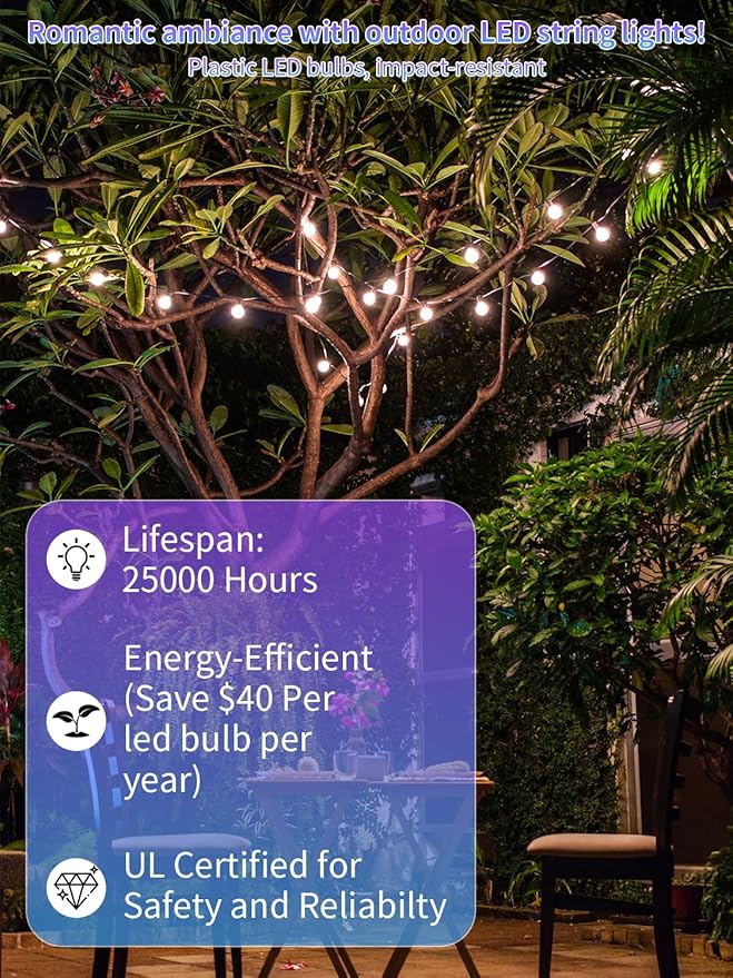 Led String Lights Outdoor 27Feet S14 Patio Light, Edison Shatterproof Bulbs Weatherproof Strand, Commercial Grade Patio Lights, Decorative for Garden or Patio