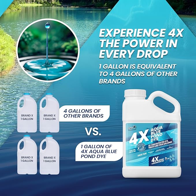 1 Gallon Aqua Blue Pond Dye 4X Concentrate, Lake & Pond Dye Blue for Aqua Colored Water, Ideal Lake Colorant, Aquashade Colorant That Protects Against Sunlight - Ideal for Fish and Wildlife