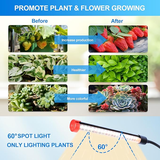 Clip Grow Light 27W 3000 Lumen, Grow Lights for Indoor Plants Full Spectrum, 2024 Brightest LED Plant Grow Light for Houseplants, Bonsai, Pot Plants, Growing Lamp with 4,8,12 Hr Timer
