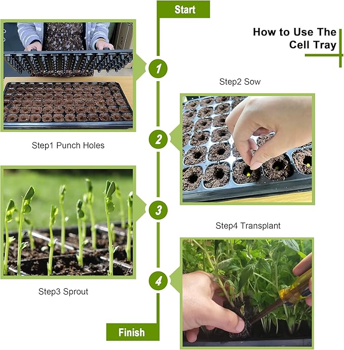 72 Cell Seed Starter Trays with Dibber – 20 Pack Reusable Seedling Trays for Germination Propagation, 72 Hole Soil Digger for Quickly Setting Out, Gift for Gardener.