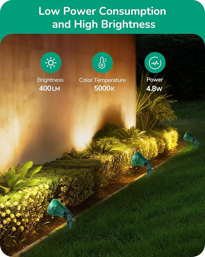 EDISHINE 120V Outdoor LED Spotlights, 4.8W Plug in Spotlight with 3 Lenses (Red Green Yellow) & 180° Rotatable Lamphead, 5000K Waterproof Landscape Lights for Flag Garden, 4 Pack
