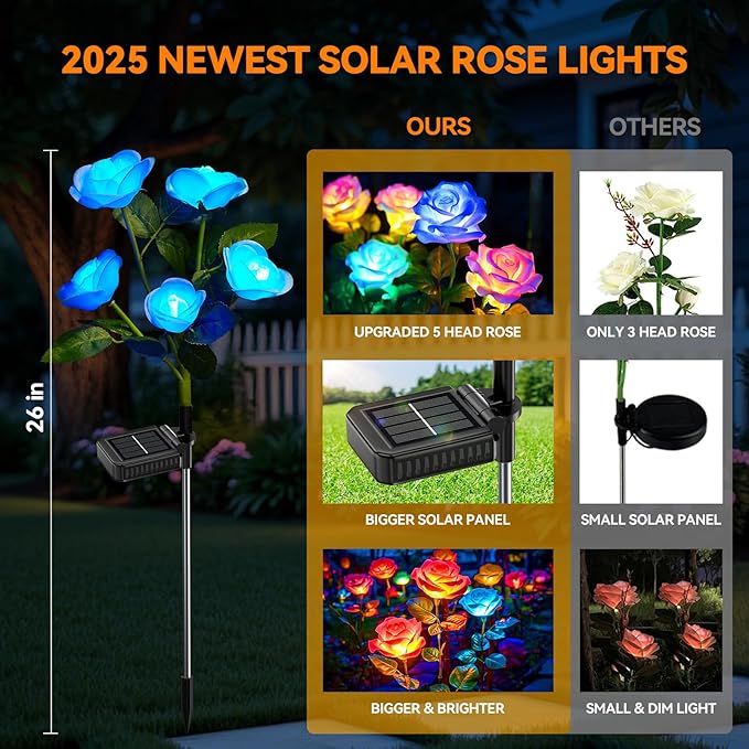 WdtPro 2025 New Solar Lights Outdoor Decorative 6 Pack, Garden Lights Solar Powered Flowers Rose Light Waterproof, Color Changing Solar Outdoor Light for Outside Patio Yard Grave Garden Decor, Gifts