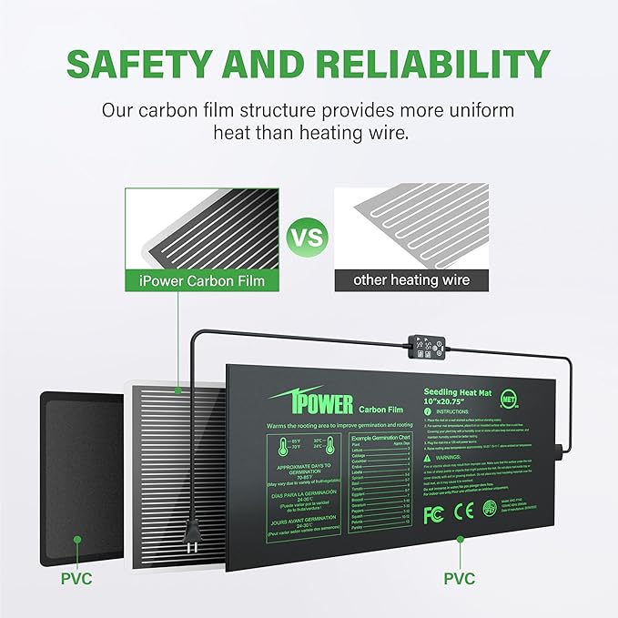 iPower 10" x 20.75" Waterproof Durable Seedling Heat Mat with Digital Thermostat Control Warm Hydroponic Plant for Indoor Gardening Germination Starting
