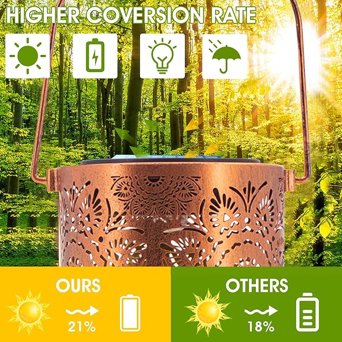 Solar Lanterns Outdoor Hanging Lantern Lights,Sunflower Metal Decor Lanterns-Waterproof LED Decorative Light for Garden Patio Yard Lawn Backyard Front Porch as Gifts for Mom Grandma Women