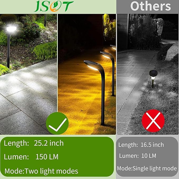 JSOT 6 Pack Solar Lights for Outside Garden Decor, IP65 Waterproof Solar Landscape Outdoor Lighting for Pathway Walkway Driveway Backyard Decoration (Cool/Warm White)