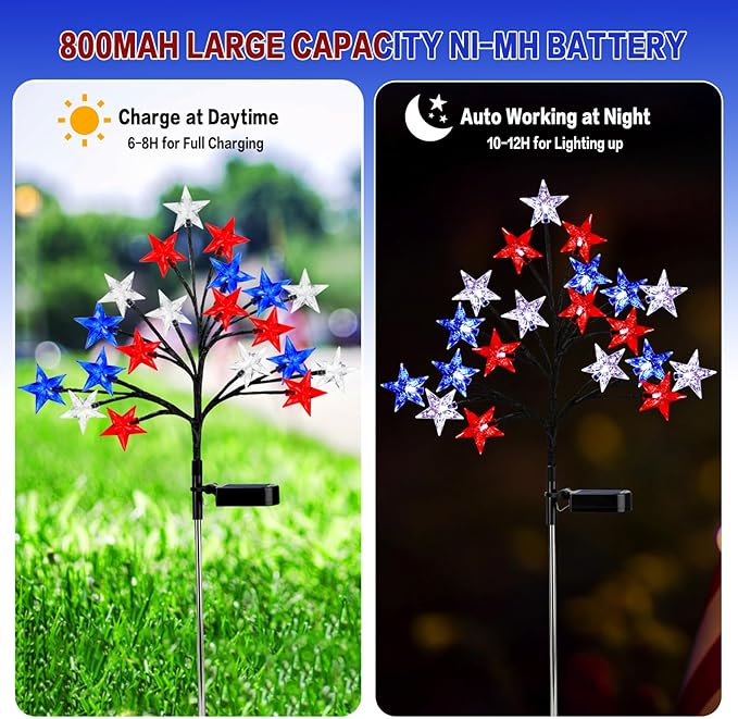 Solar 4th of July Stake Lights, Red White and Blue Lights Outdoor Decorations, Led Patriotic Lights Battery Operated for Memorial Day, July 4th, Veterans Day Outside Decor (2 Individual Pack)