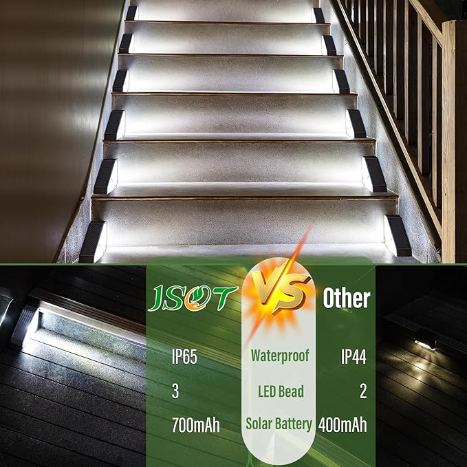 JSOT Solar Step Stair Lights Outdoor Yard Decor 8 Pack, IP65 Waterproof Deck Lighting for Outside Solar Powered, Solar Garden Light Decor for Fence, Backyard, Front Porch Step, Balcony, Wall, Patio