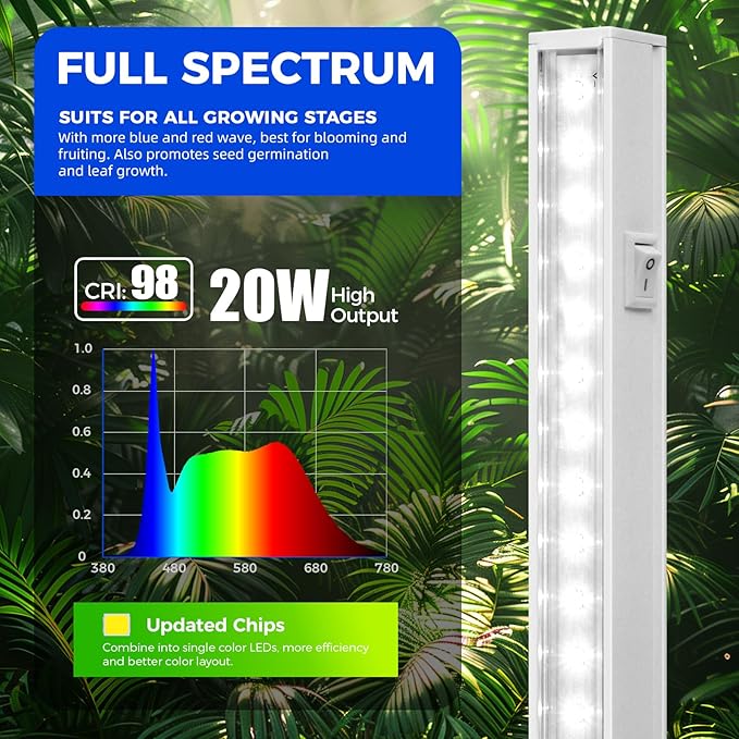 Barrina T5 Grow Lights for Indoor Plants Full Spectrum, 4FT 160W (8 X 20W) Indoor Plant Light with Separate Switch, Linkable Grow Lamp, Indoor Plant Lights for Growth, Plug and Play, 5000K, 8 Packs