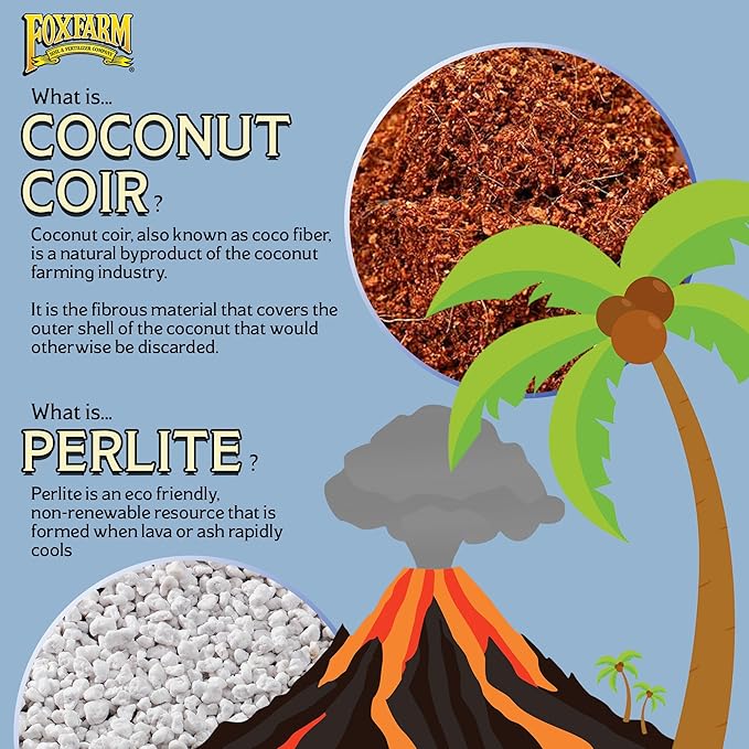 FoxFarm Salamander Soil Potting Mix, 1.5cu ft - Watering Holding Properties, Made for Plants and Cuttings, Indoor/Outdoor Cultivation - Reduces Frequent Waterings