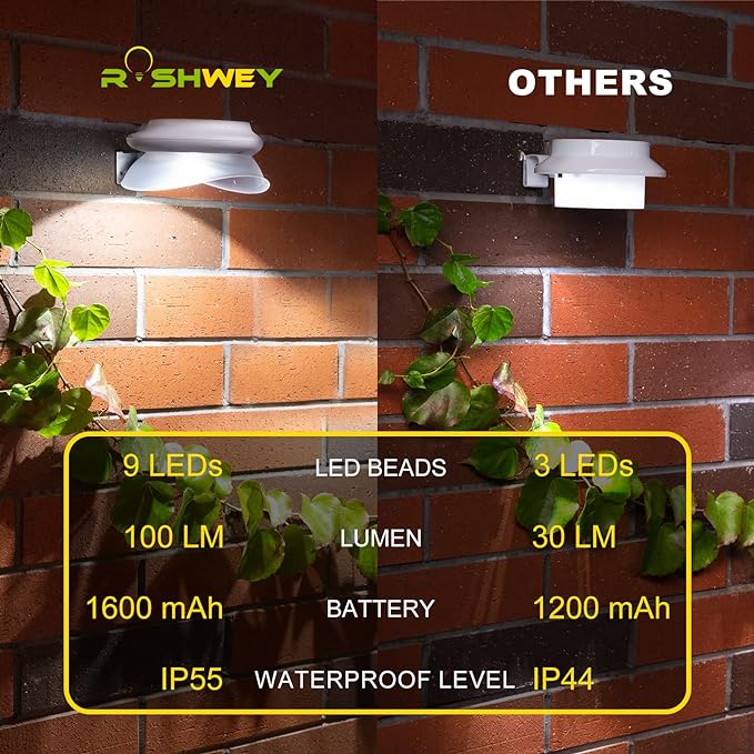 ROSHWEY Gutter Lights Solar Powered, 6 Pack Solar Patio Decor Lights with 9 LED Waterproof Fence Light for Eaves Garage Garden Landscape Pathway (Cool White)
