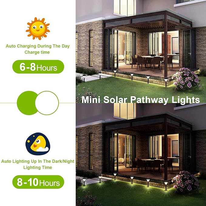 Solar Outdoor Lights, 8 Pack LED Solar Lights Outdoor Waterproof Auto On/Off for Outside, Garden Decor for Yard, Patio, Landscape, Planter, Walkway (Warm White)