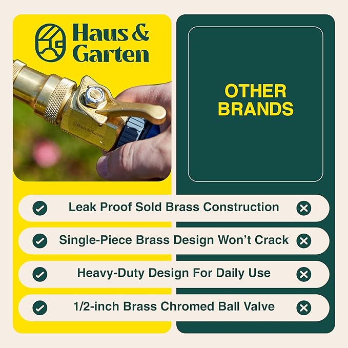 Haus & Garten Heavy-Duty 3/4" Brass Garden Hose Shut Off Valve - Garden Hose Connector, Water Shutoff, Gardening Hose Nozzle Valve, Outdoor 3/4 Inch GHT Brass Shut Off Valve Attachment (1-Pack)