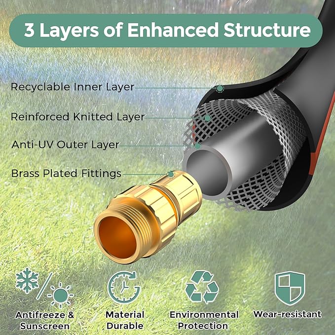 Giraffe Hybrid Leader Hose 5/8" x 6ft, Custom Length, NO Kink, Flexible, Leakproof Water Hose with Male to Female Fittings, 600 Burst PSI