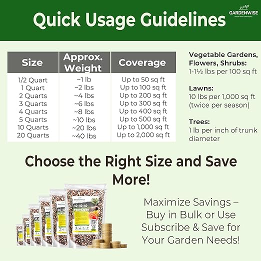 10-10-10 Plant Fertilizer Slow Release – 10 10 10 All Purpose Granular Garden Fertilizer for Fruit Trees, Evergreens, Vegetables, Arborvitae, Fig Trees, Shrubs, Pines, Oaks, Flowers
